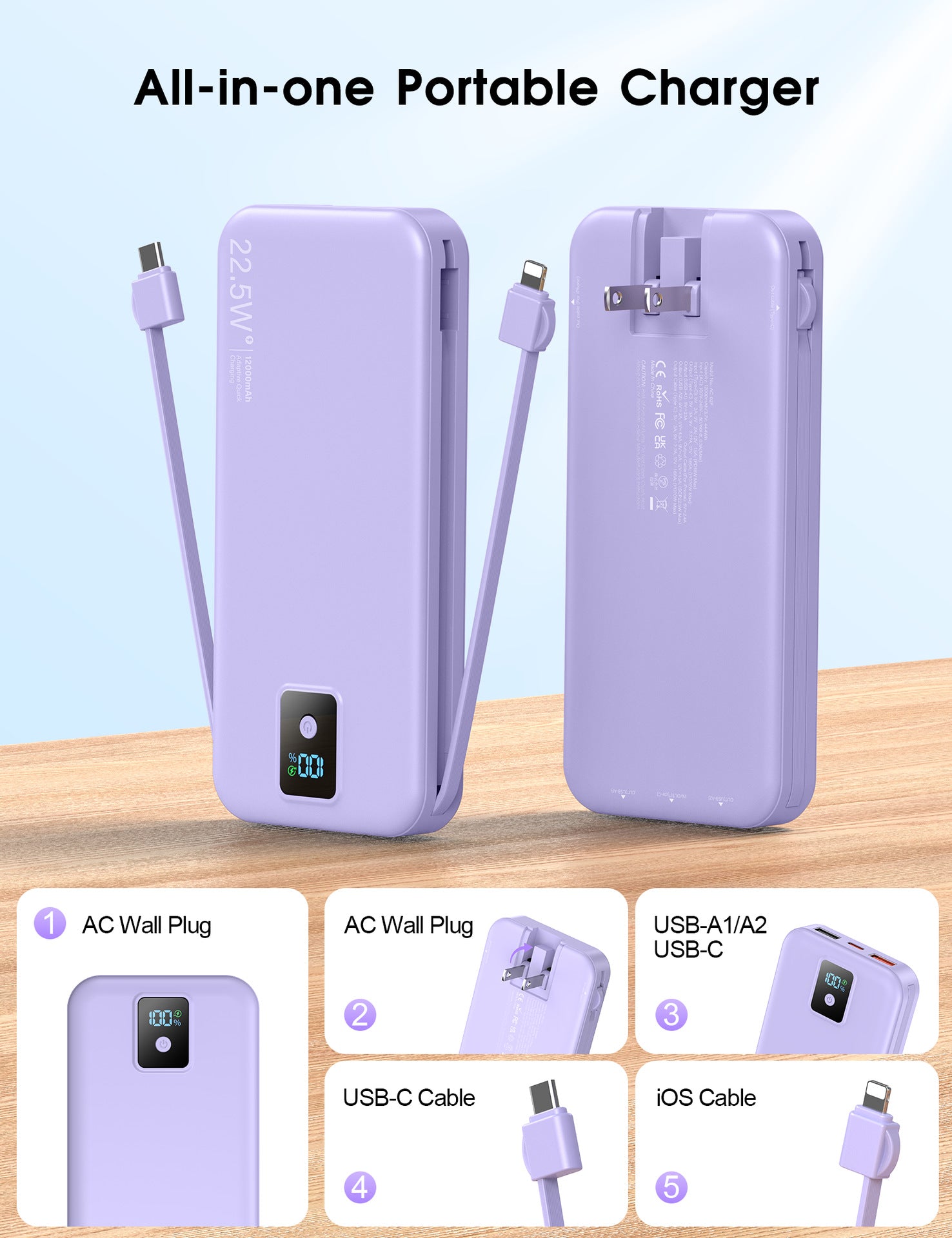 Private UL2056/PSE certification comes with AC plug, power bank, fast charging, and large capacity with cable