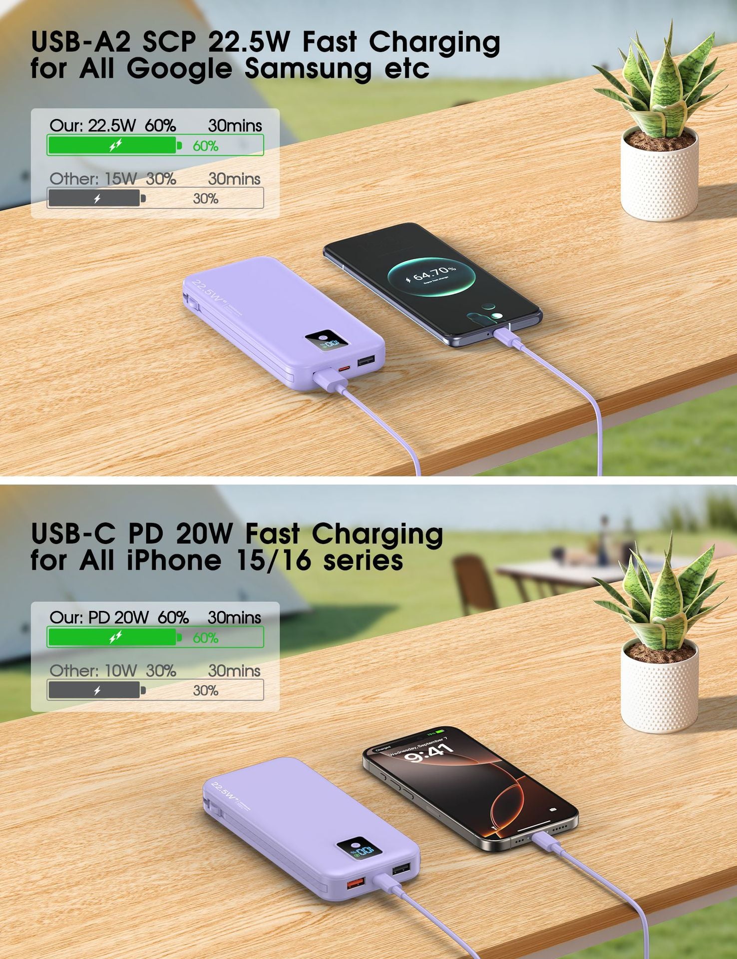 Private UL2056/PSE certification comes with AC plug, power bank, fast charging, and large capacity with cable